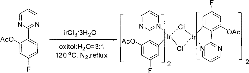 Synthesis of Iridium complex OLED materials from phenyl pyrimidine derivatives