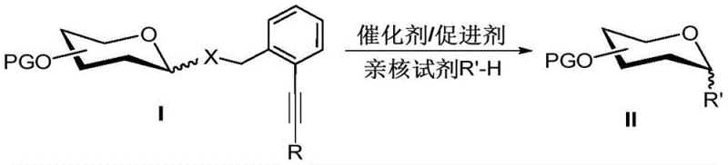 General reaction scheme of ortho-alkynyl benzyl ether glycosyl donors reacting with nucleophiles to form glycosides