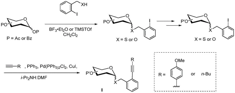 Synthesis pathway of ortho-alkynyl benzyl ether glycosyl donors via Sonogashira coupling