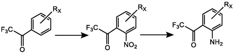 Conventional nitration and reduction route showing poor regioselectivity and yield issues