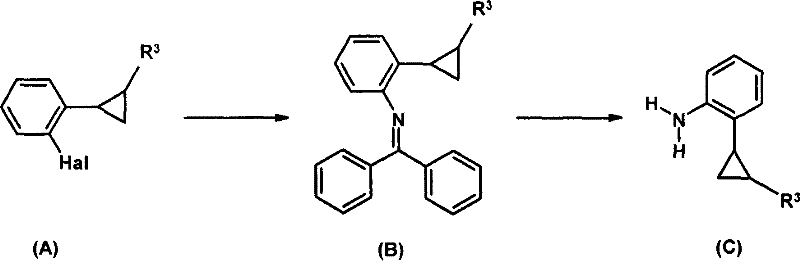 Reaction Route 1 showing the conventional two-step synthesis using benzophenone imine
