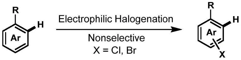 General scheme of nonselective electrophilic aromatic halogenation showing lack of regiocontrol