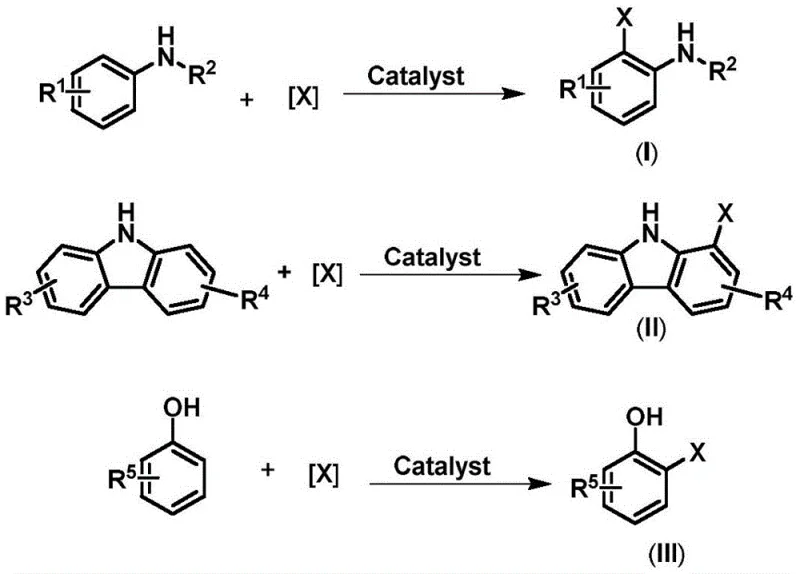 General reaction scheme for ortho-halogenation of arylamines, carbazoles, and phenols using metal sulfonate catalysts