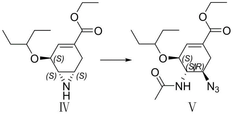 Secondary ring opening and acetylation to install acetamide group