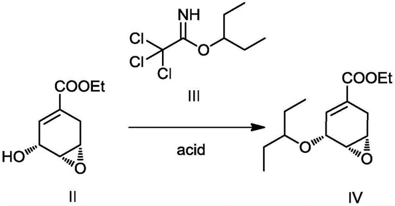 Reaction mechanism showing Formula II reacting with Formula III to form Formula IV