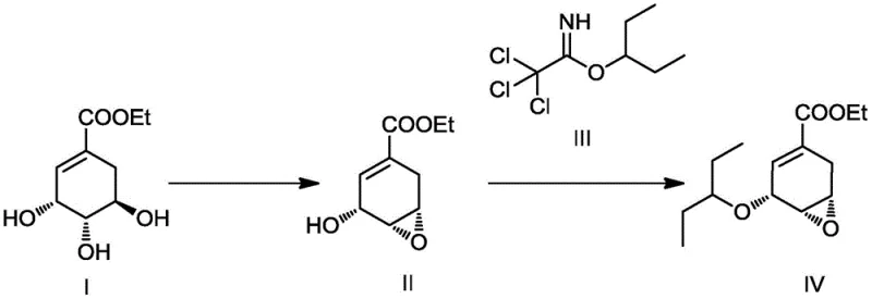 Overall synthetic route from Shikimic acid to Oseltamivir intermediate Formula IV