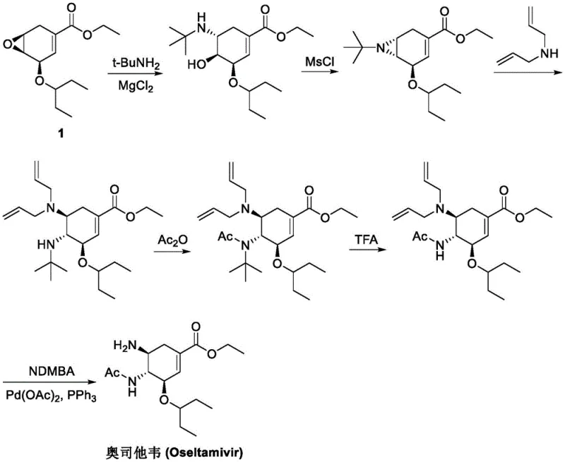 Reaction scheme of the conventional tert-butylamine route showing complex multi-step synthesis