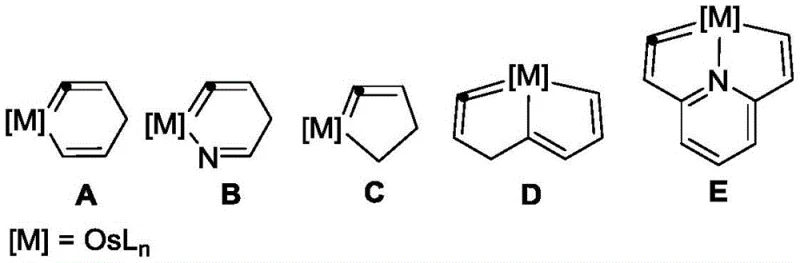 Comparison of known osmium vinylidene heterocycles A-D versus the novel compound E disclosed in the patent