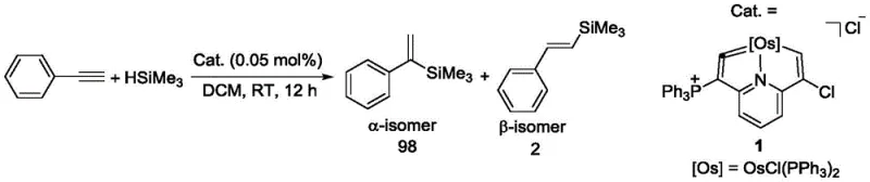 Catalytic hydrosilylation of phenylacetylene yielding alpha-isomer with high selectivity