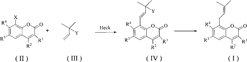 General reaction scheme for the novel two-step synthesis of osthole derivatives via Heck reaction and reduction