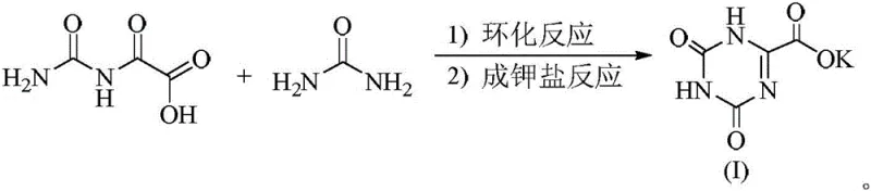Novel cyclization reaction between 2-carbamoylamino-2-oxyacetic acid and Urea