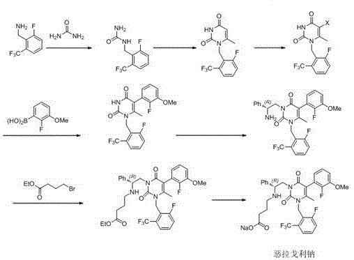 Conventional multi-step synthesis route for oxaagolide sodium salt showing complex transformations and potential bottlenecks