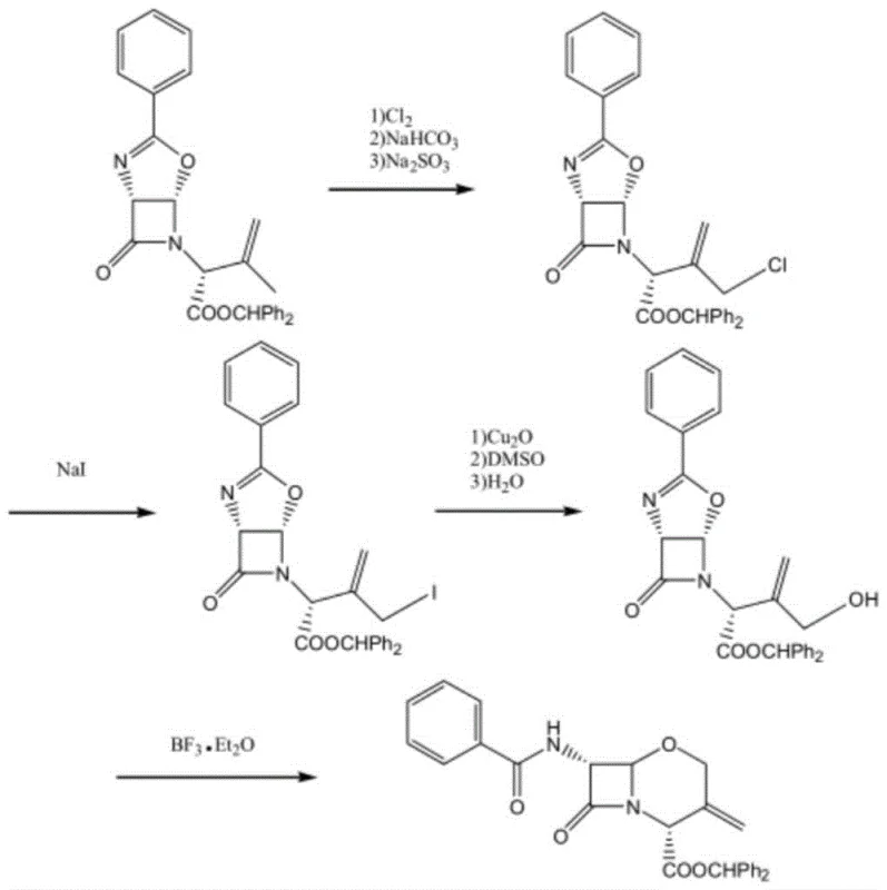 Conventional synthesis route showing complex multi-step process with low yield