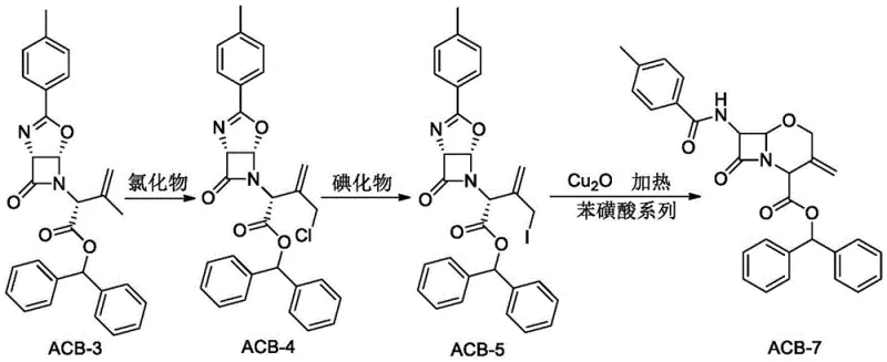 Novel continuous synthesis route from ACB-3 to ACB-7 showing high yield steps