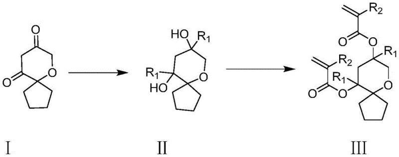 General synthesis route of oxaspiro-based photoresist monomer via Grignard and esterification