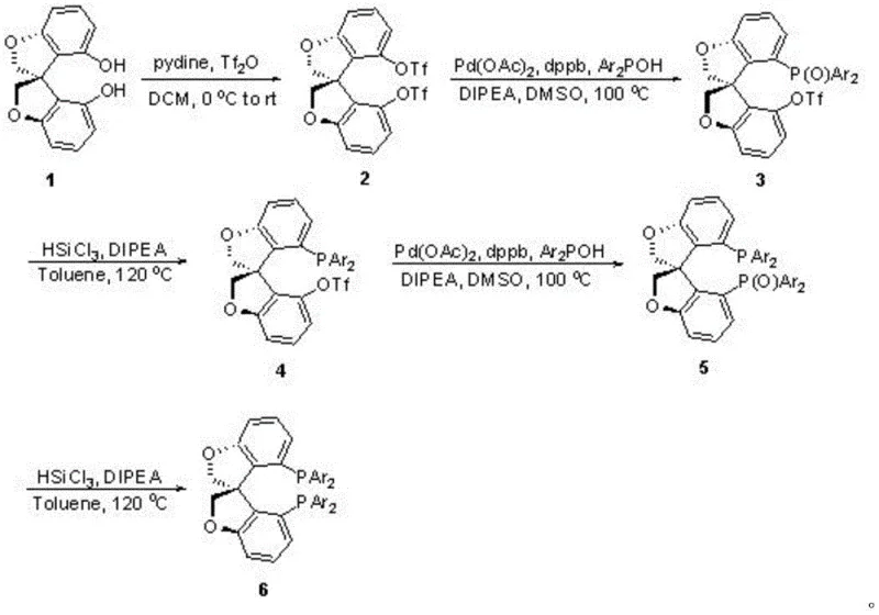 General synthesis route of oxaspiro diphosphine ligand showing triflation, coupling and reduction steps