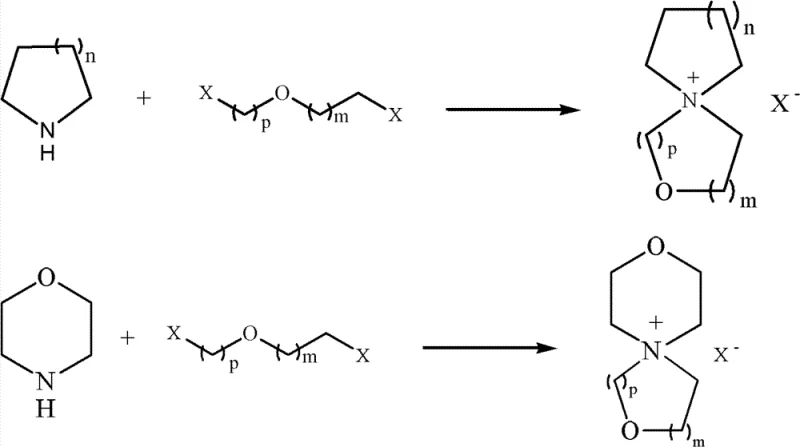 Reaction scheme showing the condensation of cyclic amines with oxadihaloalkanes to form oxaspiro quaternary ammonium salts
