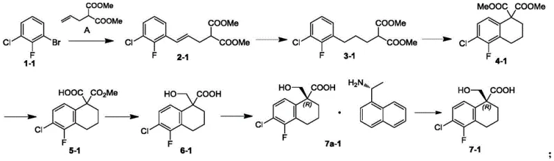 Novel synthetic route for compound 7-1 featuring chiral resolution