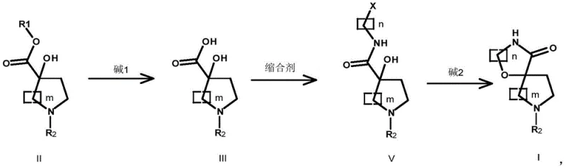 General reaction scheme showing the three-step synthesis from Compound II to Oxazaspiro Compound I