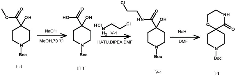 Specific synthesis example of Compound I-1 showing reagents and yields