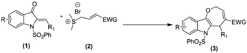 General reaction scheme for the synthesis of oxazepino[3,2-b]indole compounds via [4+3] cycloaddition