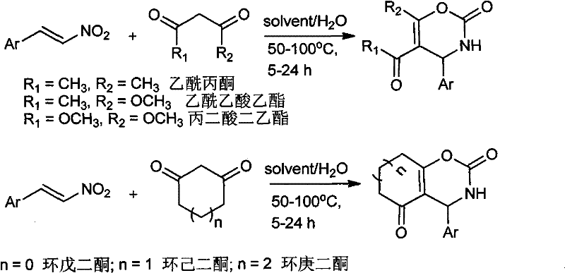 General Reaction Scheme of Catalyst-Free Synthesis using Nitroalkenes and 1,3-Dicarbonyls in DMSO/Water