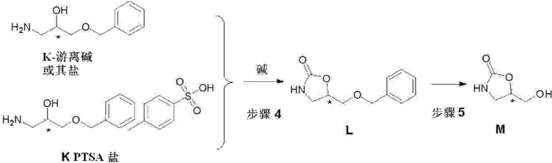 Cyclization of Compound K to L and hydrogenation to M