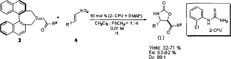 General reaction scheme for organocatalytic synthesis of oxazolin-2-one derivatives using 2-CPU and DMAP