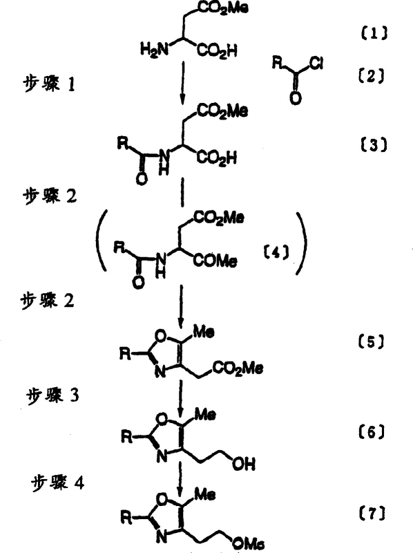 Complete novel synthesis route for compound (11) highlighting high-yield aqueous and safe reduction steps