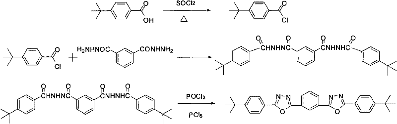Reaction scheme showing the three-step synthesis of OXD-7 from p-tert-butylbenzoic acid via acylation and cyclodehydration