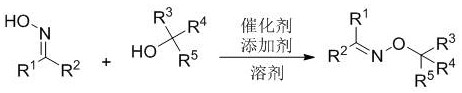 General reaction scheme for the synthesis of oxime ether derivatives using heteropolyacid catalyst
