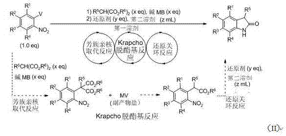 Detailed mechanism showing SNAr, Krapcho deesterification promoted by byproduct salt, and reductive cyclization