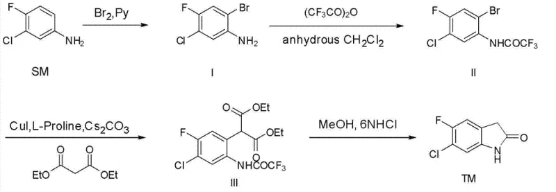 Overall reaction scheme showing the four-step synthesis from aniline derivative to oxindole via bromination, protection, coupling, and cyclization