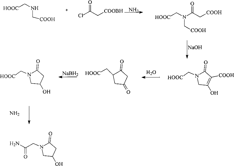 Synthetic route comparison showing the simplified purification pathway versus complex prior art methods
