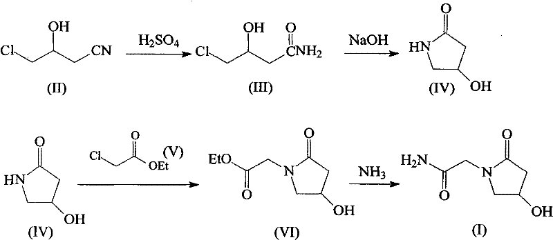 Complete synthetic route of Oxiracetam from 3-chloro-2-hydroxy propionitrile showing four key reaction steps