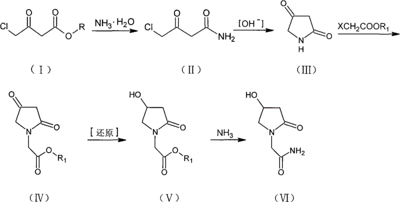 Novel optimized synthetic route for Oxiracetam starting from 4-chloroacetyl acetic ester