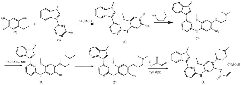 Novel synthetic route for Oxitinib Mesylate showing condensation, substitution, alkylation, and hydrogenation steps
