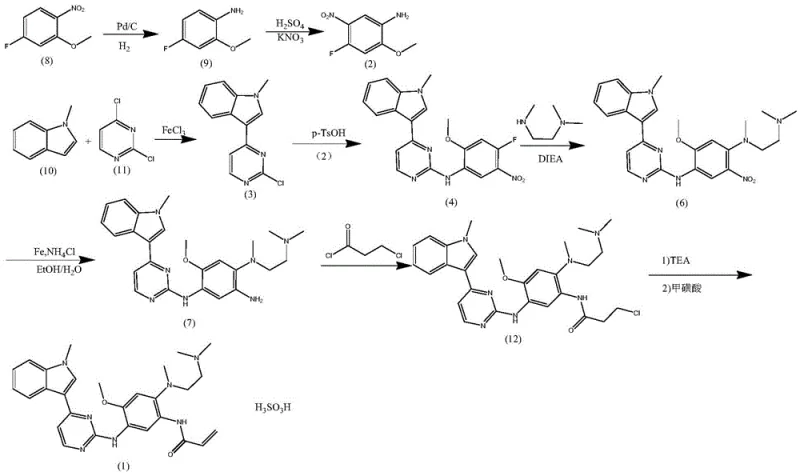 Conventional synthetic route for Oxitinib showing nitration and p-TsOH catalysis issues
