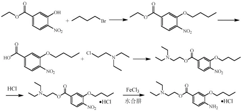 Reaction scheme of conventional synthesis route CN106810463A highlighting DMF and hydrazine usage