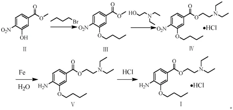 Complete synthetic route showing etherification, transesterification, reduction and salt formation steps
