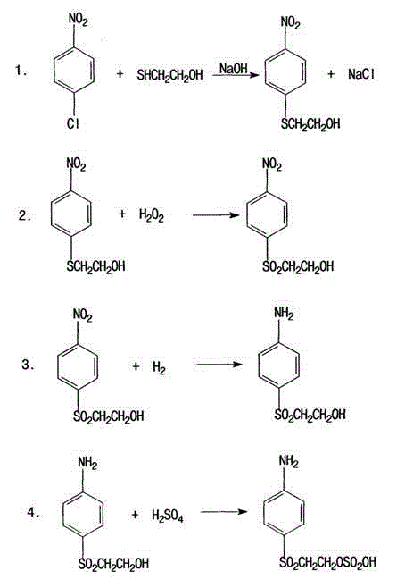 Four-step synthesis route showing nucleophilic substitution, oxidation, hydrogenation, and esterification of p-aminophenyl-beta-ethoxyl sulphone sulphate