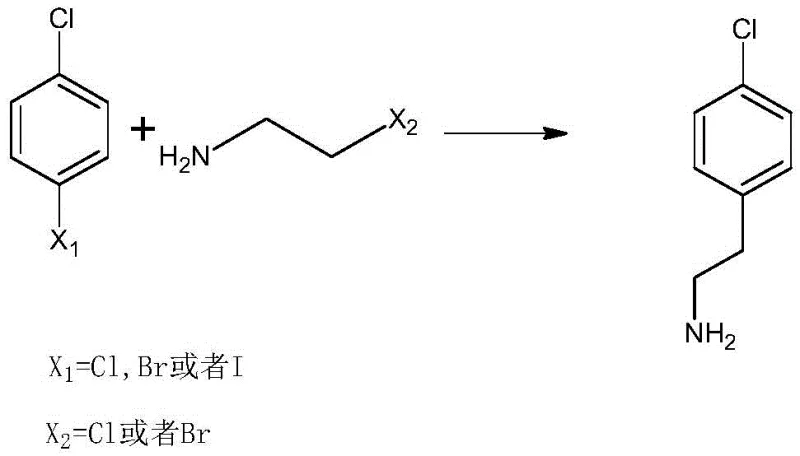 Novel synthetic route for p-chlorophenethylamine using cuprous iodide catalysis
