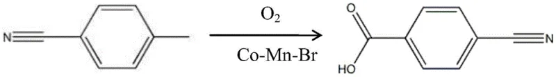 Reaction scheme showing Co-Mn-Br catalyzed oxidation of p-methylbenzonitrile to p-cyanobenzoic acid using oxygen
