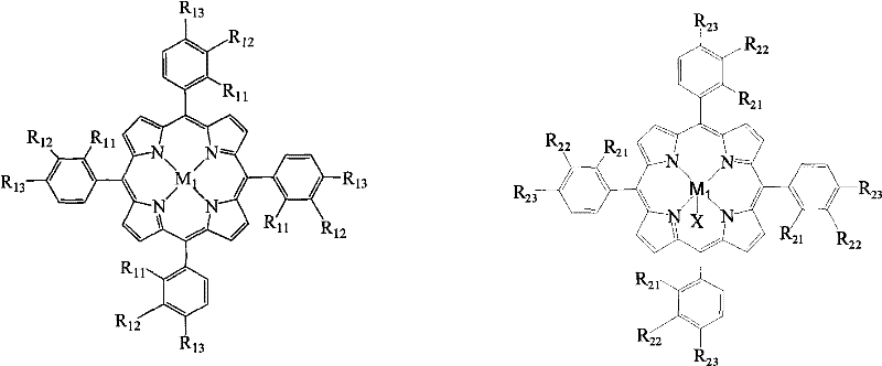 Chemical structures of mononuclear metalloporphyrin catalysts Formula I and II