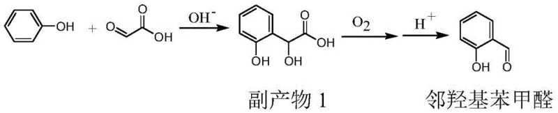 Formation of ortho-substituted by-product 1 (2-hydroxymandelic acid) due to lack of para-selectivity
