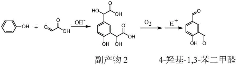 Formation of bis-substituted by-product 2 resulting from multiple additions on the phenol ring