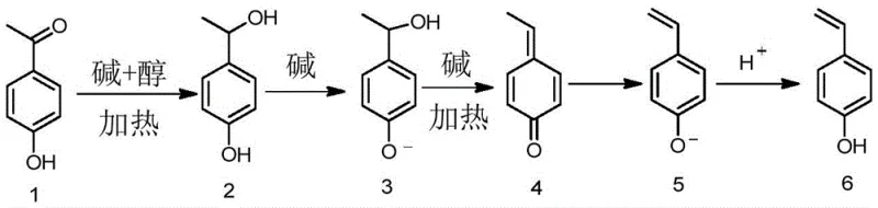 Reaction mechanism showing the one-step conversion of p-hydroxyacetophenone to p-hydroxystyrene via base-catalyzed hydrogenation and dehydration