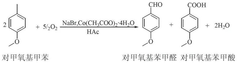 Reaction scheme showing oxidation of p-methoxytoluene to p-methoxybenzaldehyde and p-methoxybenzoic acid using Co/Br catalyst