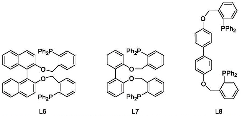 Structures of chiral and biaryl P,O-hybrid ligands L6-L8 demonstrating structural versatility