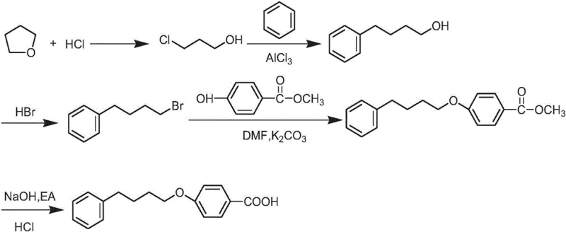 Prior art synthesis route showing complex steps involving toxic intermediates and aluminum chloride catalysts
